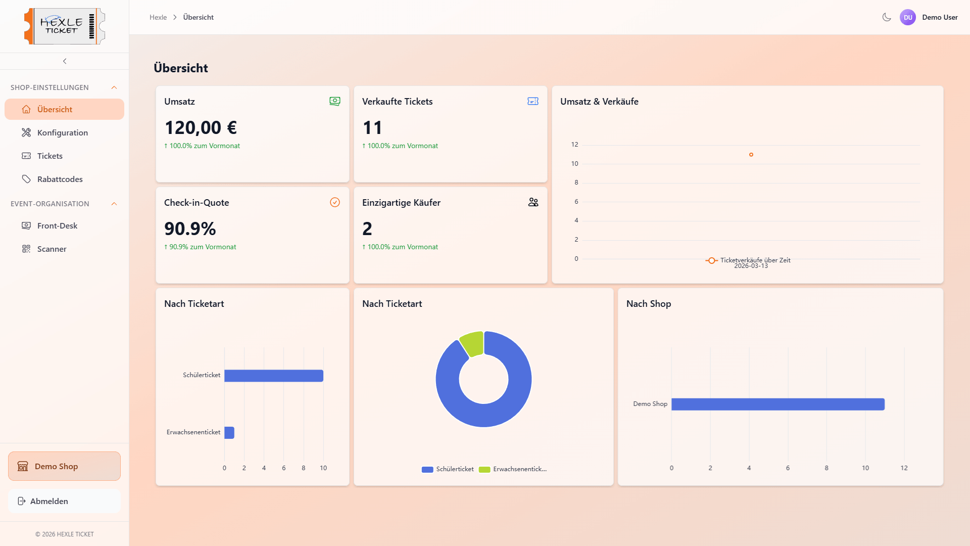 Übersicht_angeordnet