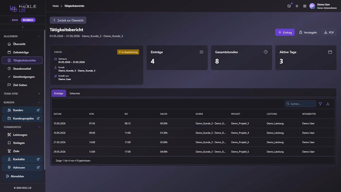 Activity reports for your clients