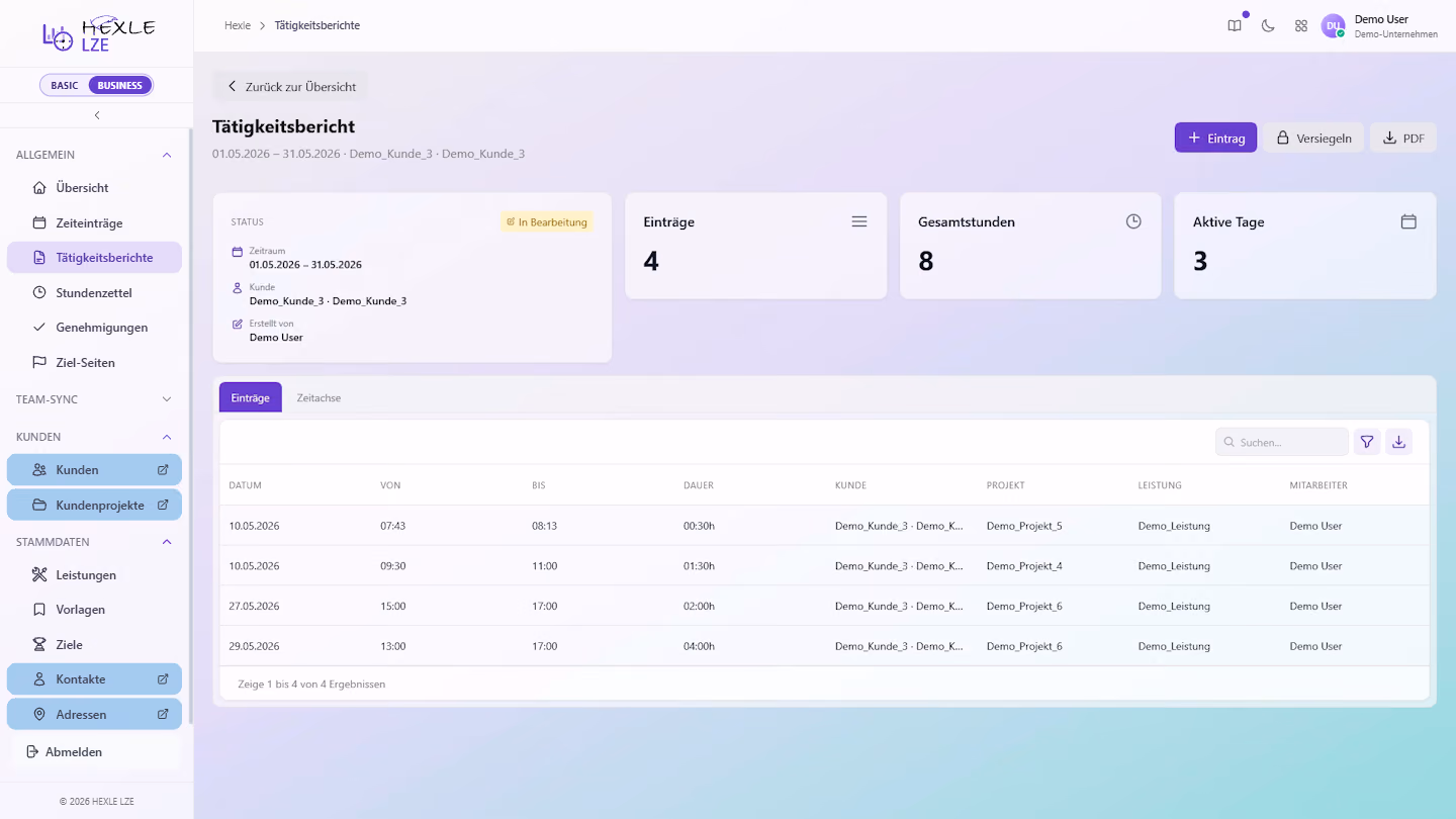 Activity reports for your clients