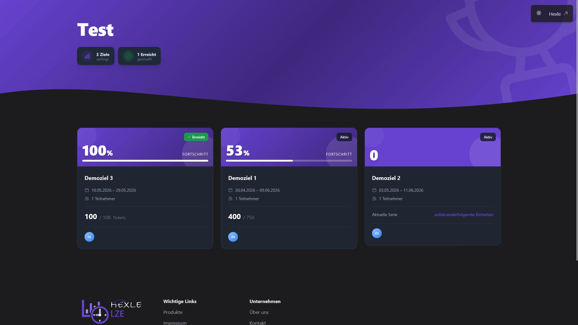 Showcase achievements