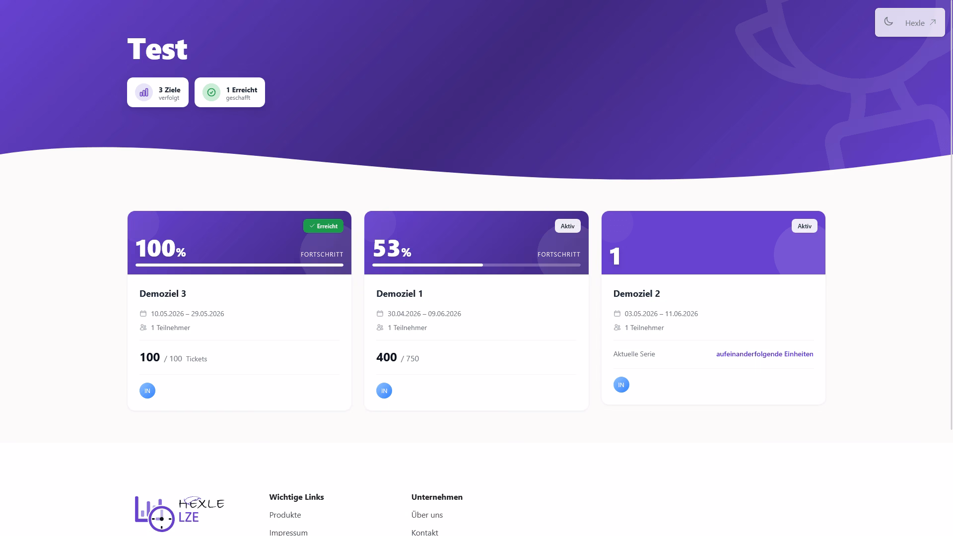 Showcase achievements